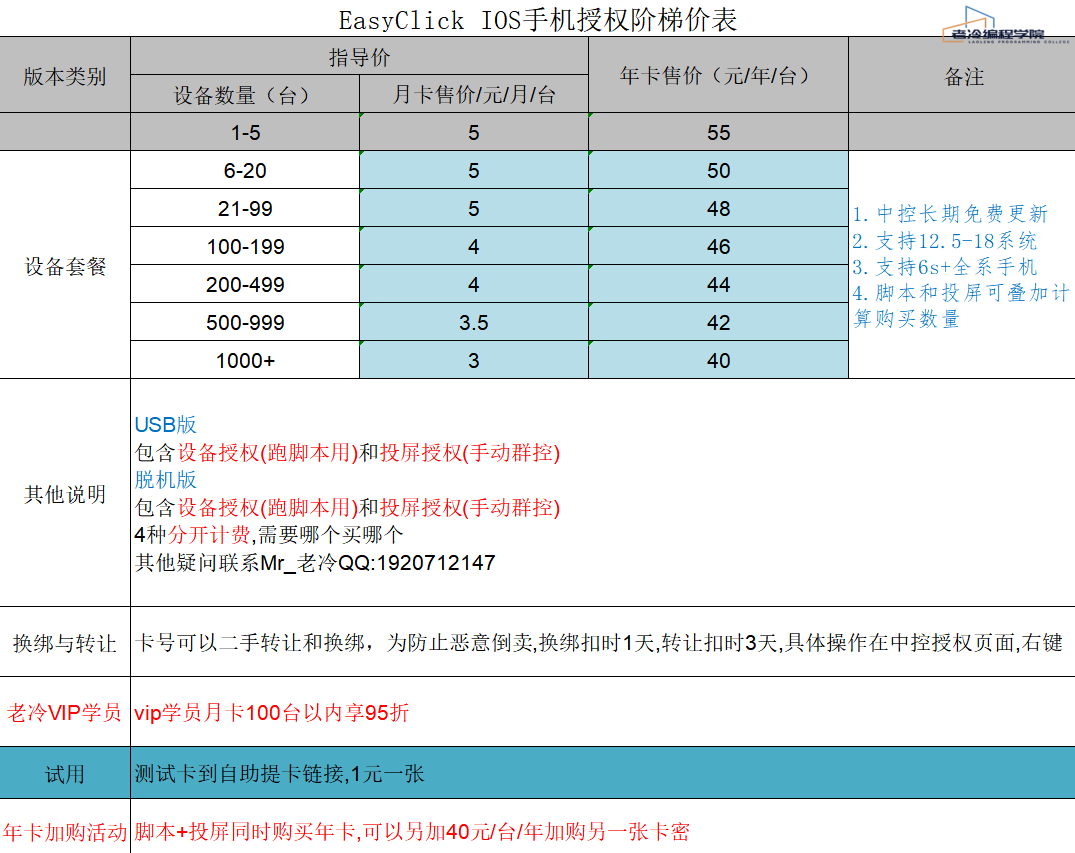 IOS中控群控授权价格