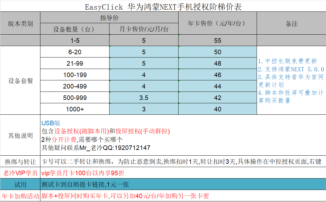 鸿蒙Next中控群控授权价格